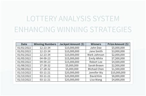 lotto strategies jackpot analysis|Tips and Strategies .